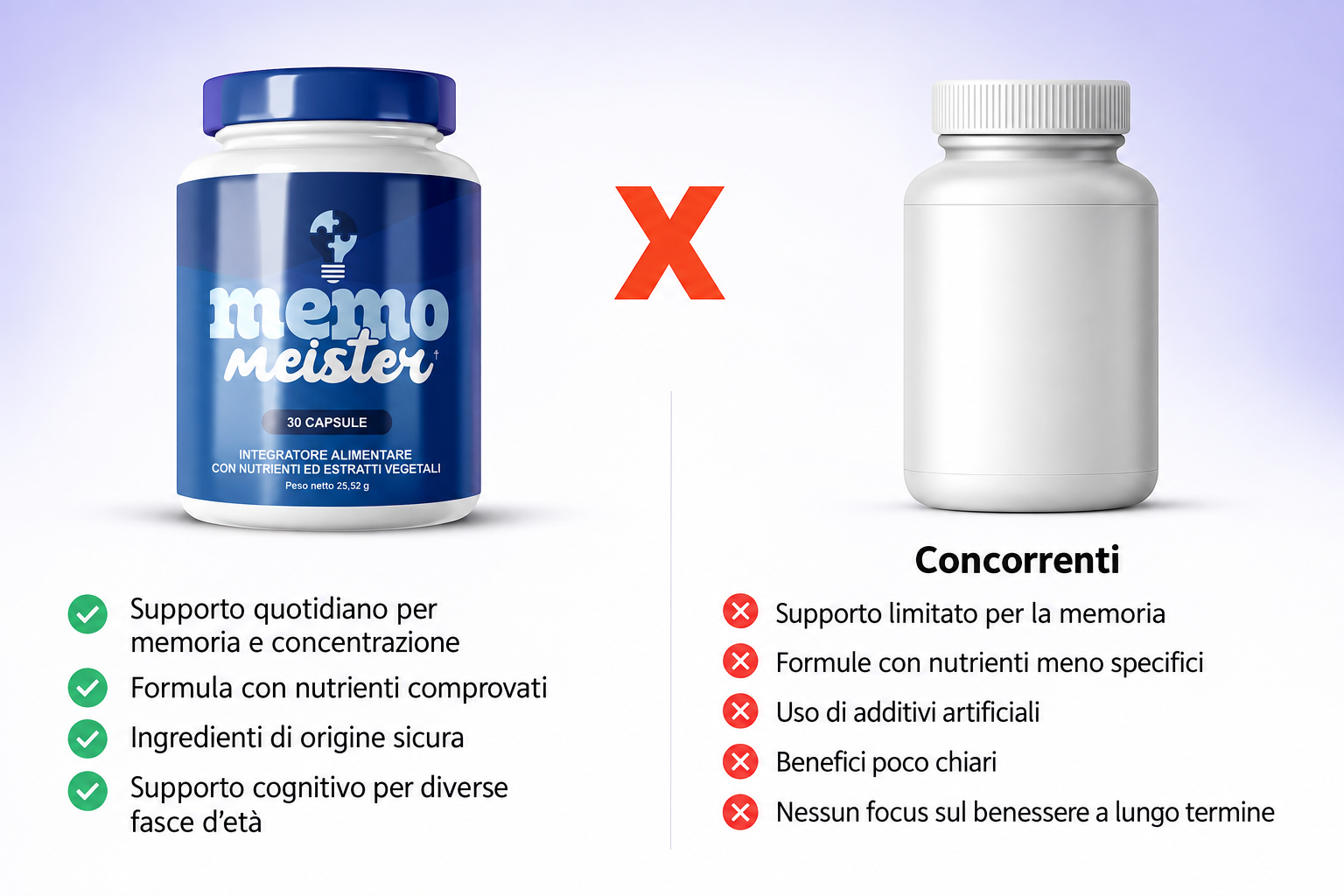 Memo Meister utilizzo quotidiano